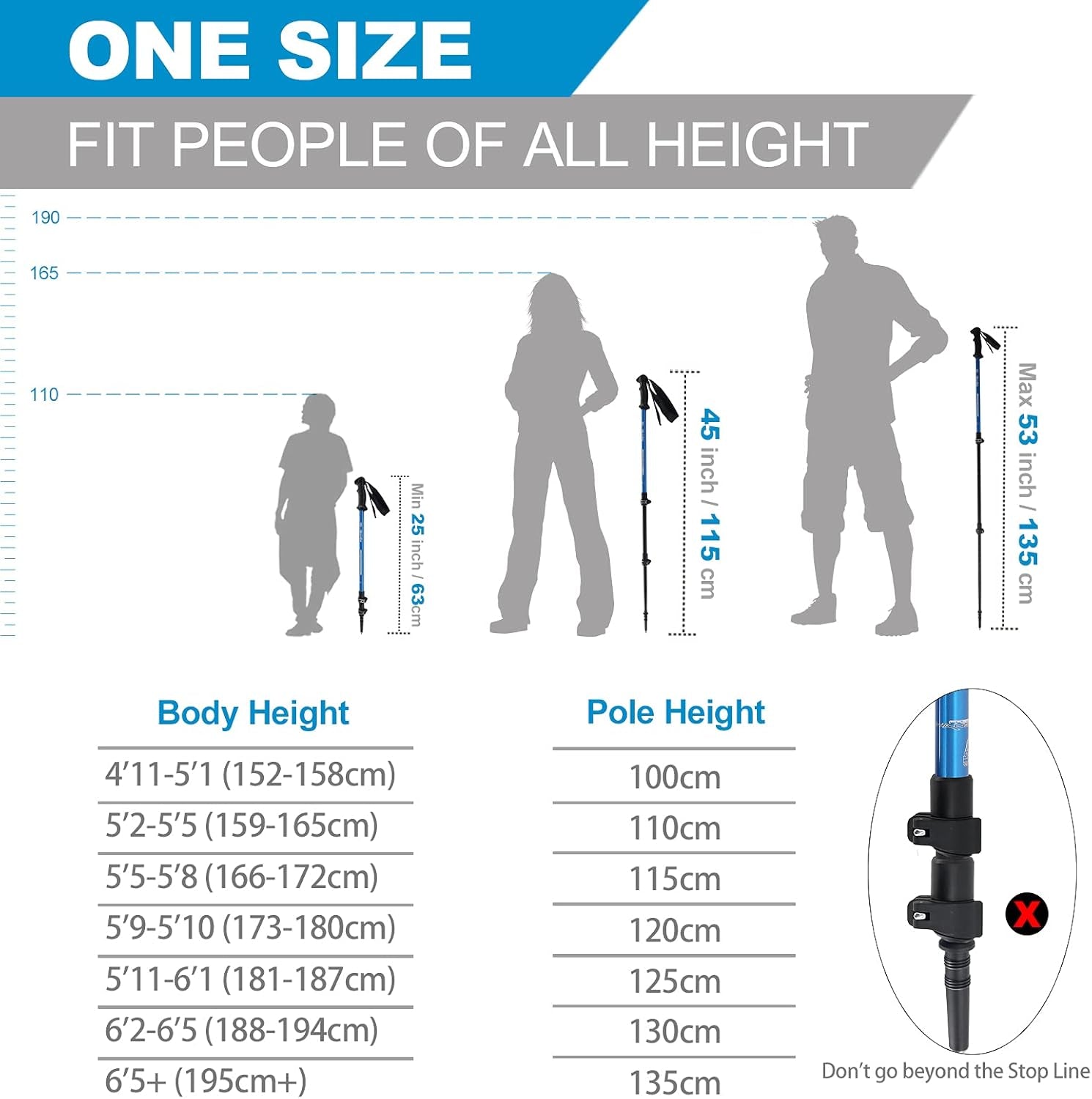 Aluminum Trekking Poles - Quick Adjustable Locks, Comfort Handle, Padded Strap, Snow Baskets - Walking Sticks Suitable for Hiking, Walking