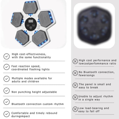 Upgraded Adult Smart Music Boxing Machine, Electronic Boxing Machine with Boxing Gloves, Boxing Music Fitness Machine with Smart Display, Smart Boxing Machine Wall-Mounted for Home Dnd Gym, White